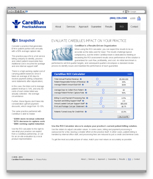 Return on Investment Fin Calc